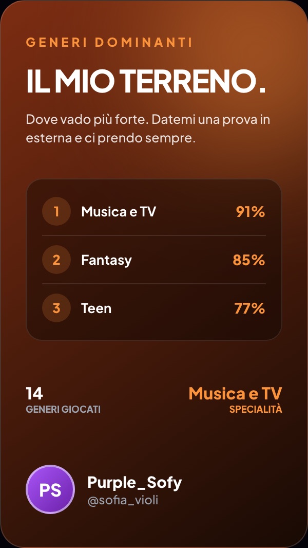 I generi dominanti di Purple_Sofy