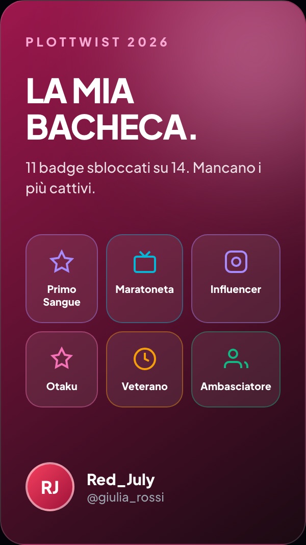 La bacheca dei badge