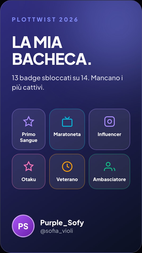 La bacheca dei badge di Purple_Sofy