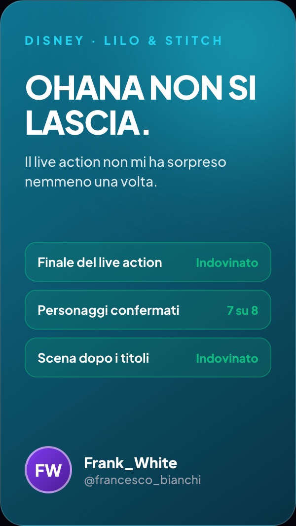 Le previsioni su Lilo & Stitch