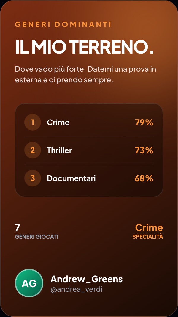 I generi dominanti di Andrew_Greens