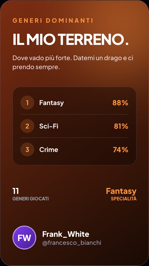 I generi su cui vai più forte